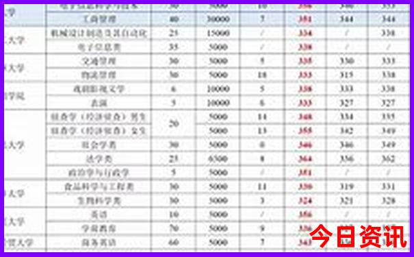 中彩堂资料xyxccxyus123